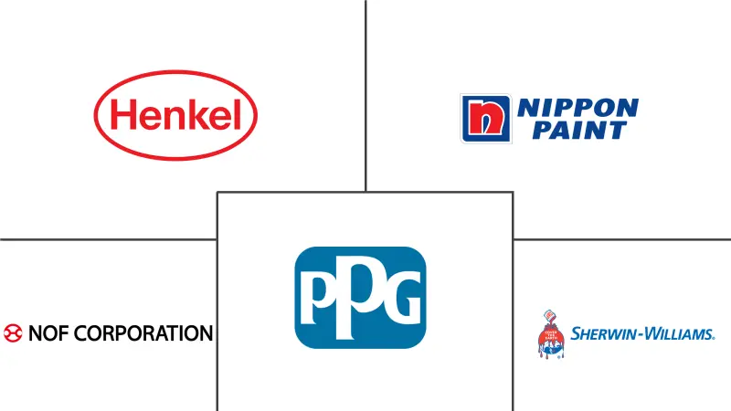 东南亚表面处理化学品市场规模和份额分析
