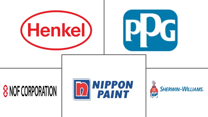 亚太地区表面处理化学品市场规模