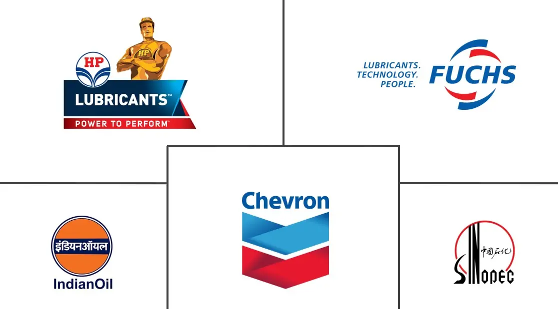 亚太地区压缩机油市场规模