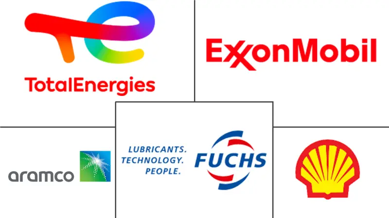 欧洲电动汽车 (EV) 油液市场规模