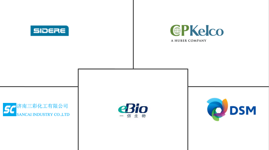 韦兰胶市场规模
