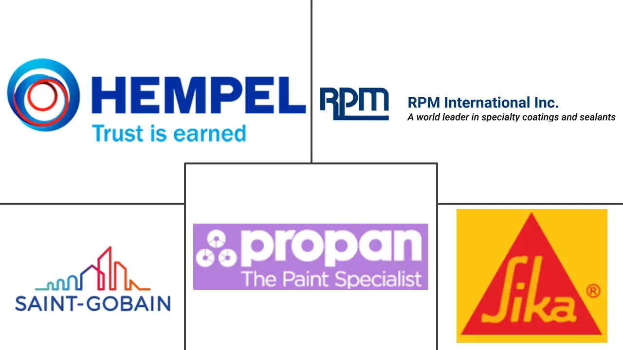 印度尼西亚地板树脂市场规模和份额