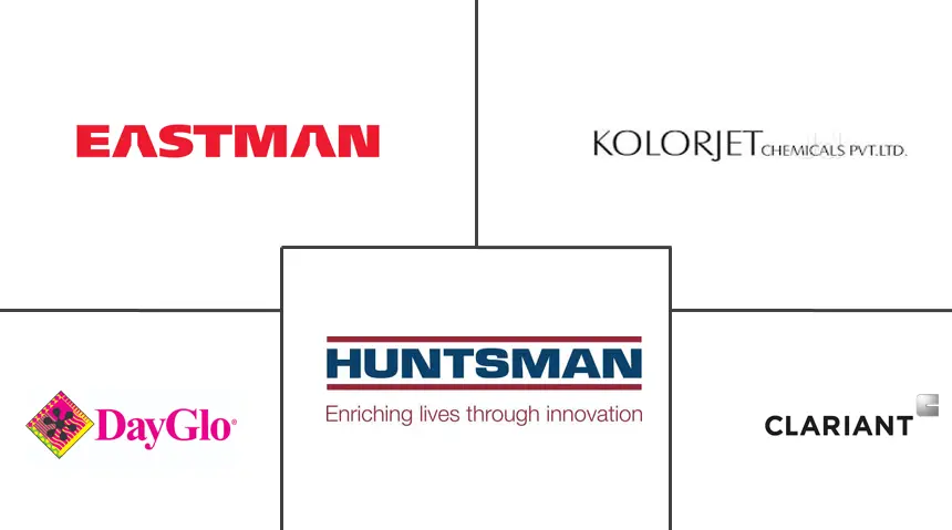 荧光增白剂市场规模