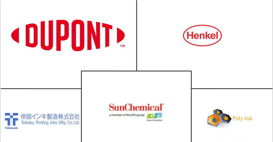 聚合物吸附剂市场规模