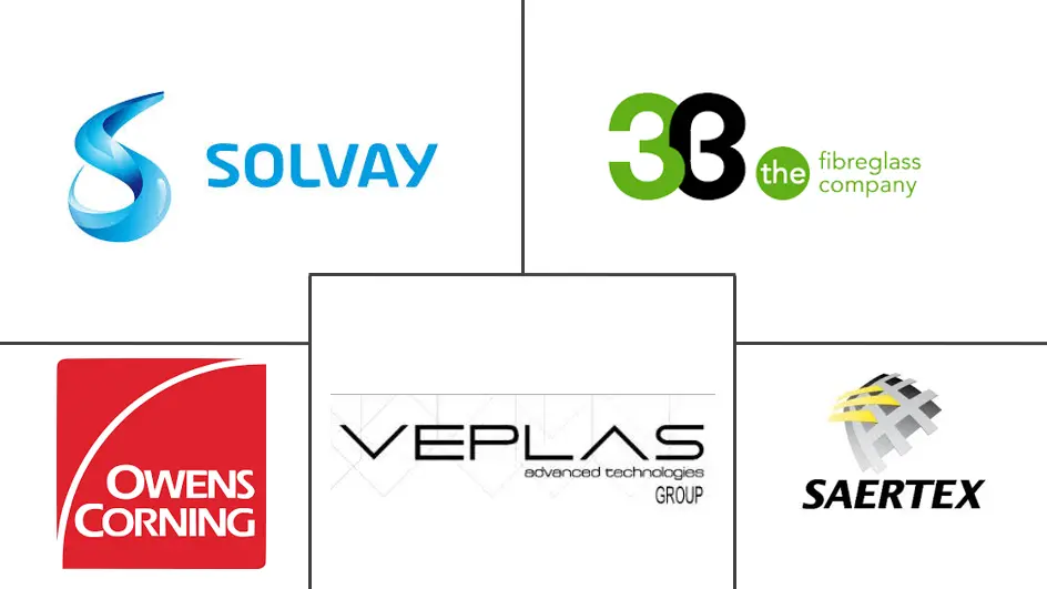 印度汽车玻璃纤维复合材料市场规模和份额分析