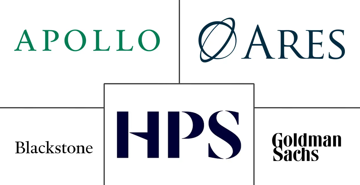 私人信贷市场规模