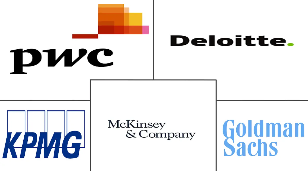 亚太地区财务咨询市场规模