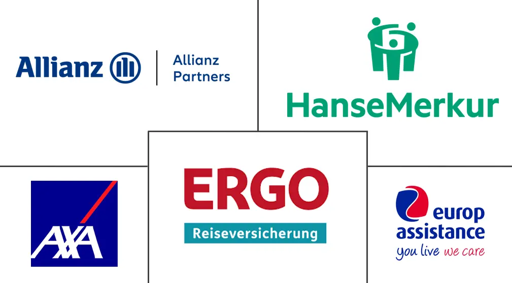 德国旅游保险市场规模和份额