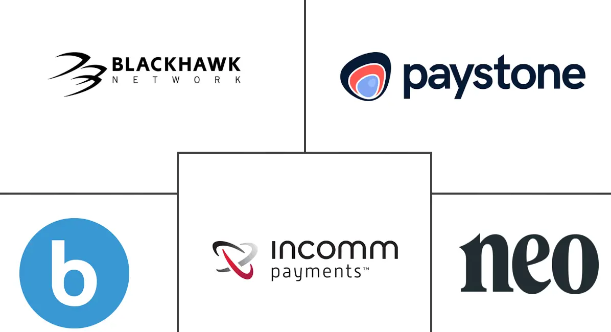 加拿大礼品卡和奖励卡市场规模和份额分析