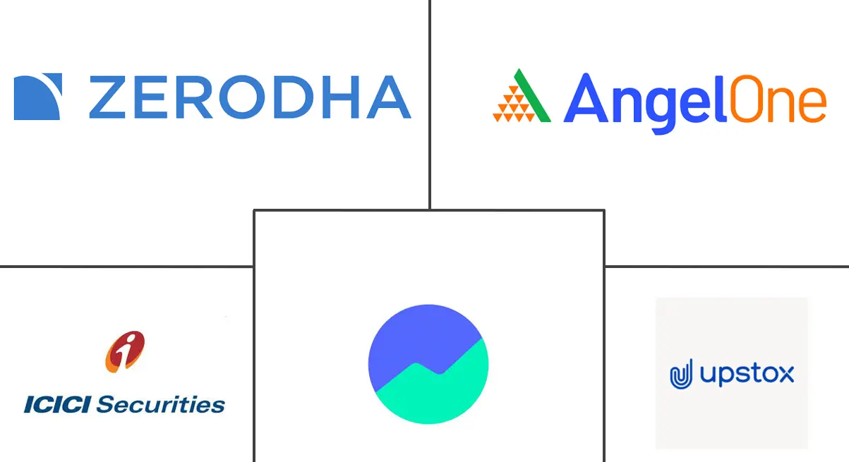 印度证券经纪市场规模及份额