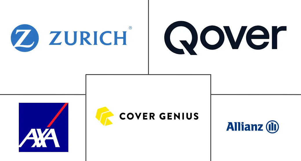 欧洲嵌入式保险市场规模和份额