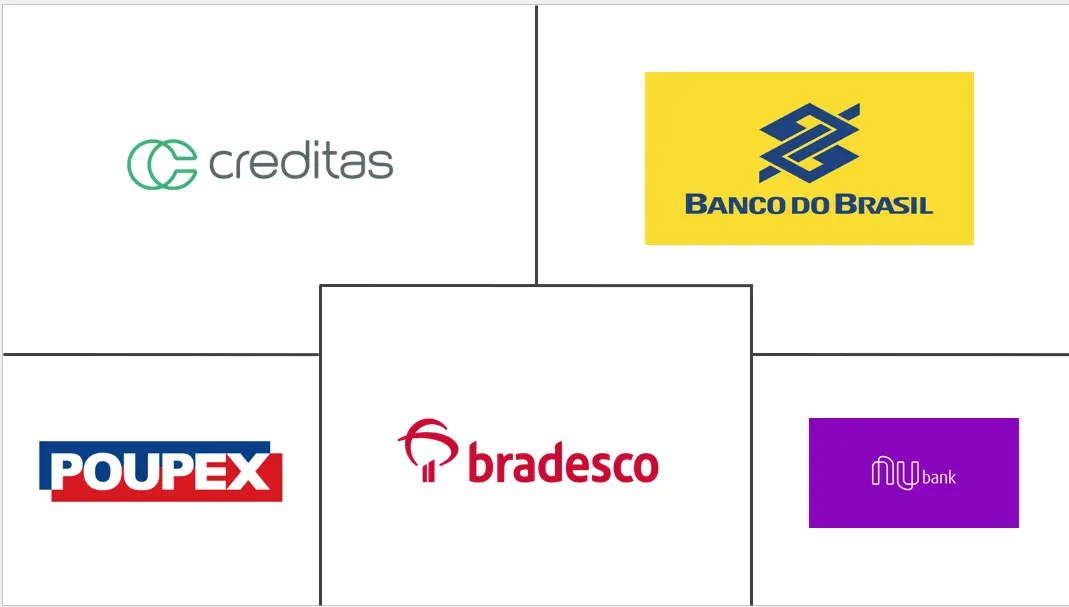 巴西房屋股权贷款市场规模