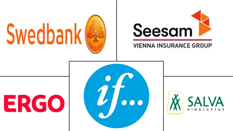 爱沙尼亚财产和意外伤害保险市场规模