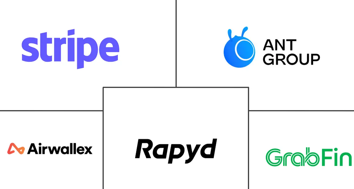 亚太地区银行即服务 (BaaS) 市场规模和份额分析