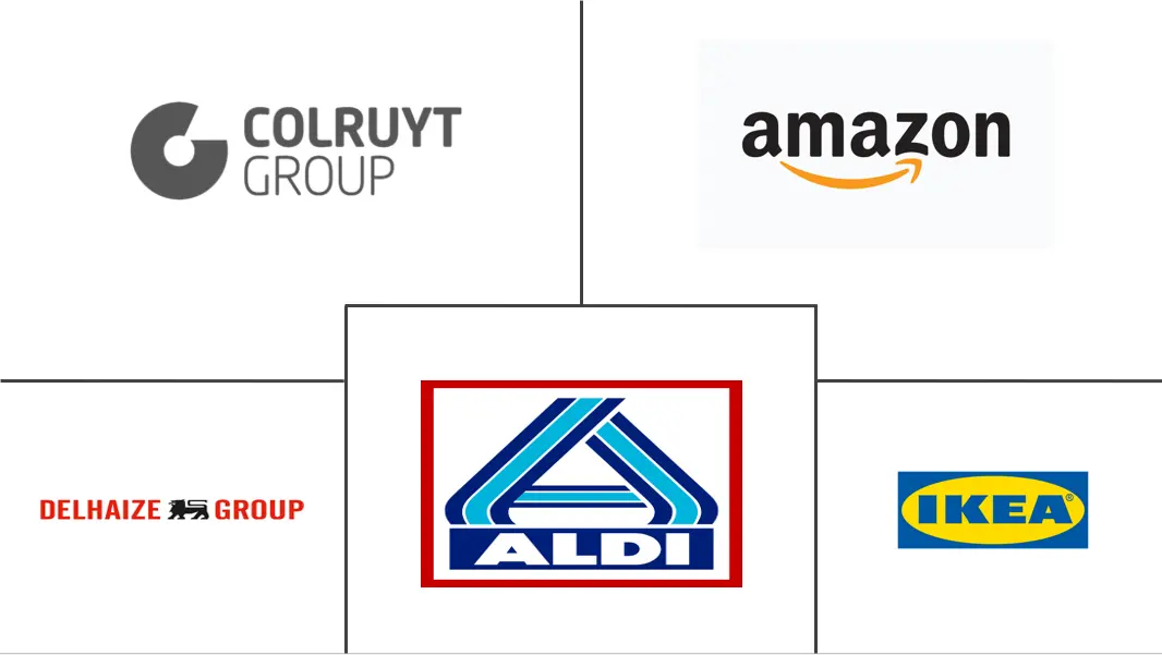 比利时礼品卡和奖励卡市场规模