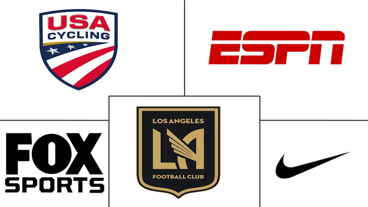 美国运动队和俱乐部市场规模