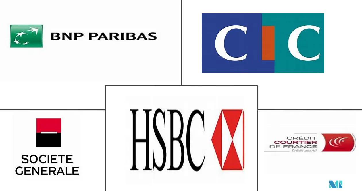 法国抵押贷款/贷款经纪人市场规模