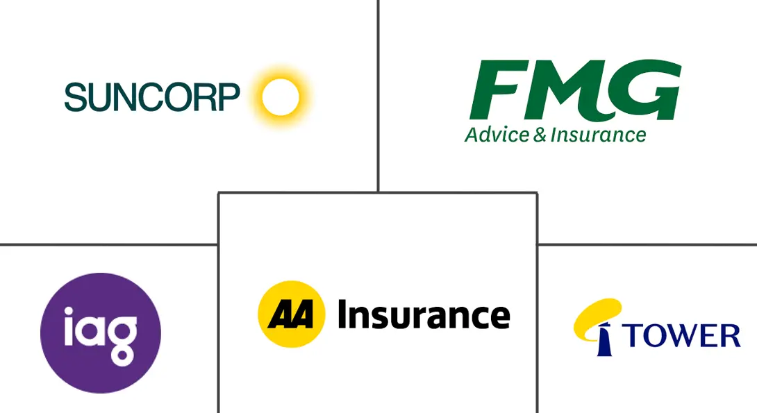 新西兰财产和意外伤害保险市场规模和份额