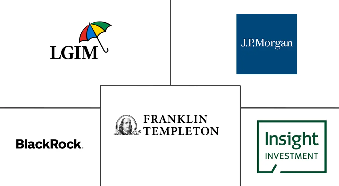 欧洲固定收益资产管理市场规模