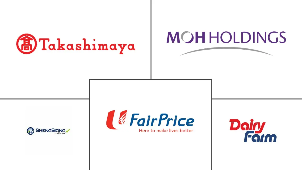 新加坡礼品卡和奖励卡市场规模