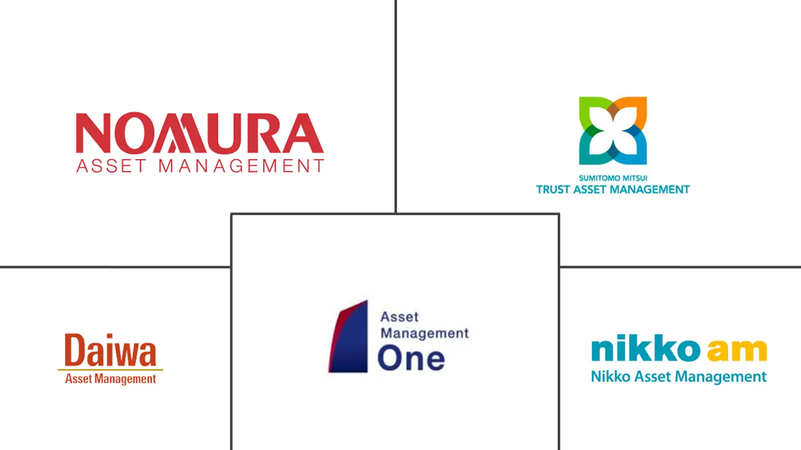 日本资产管理市场规模和份额