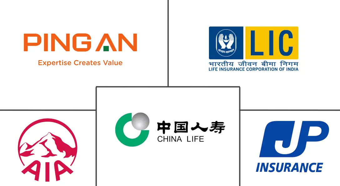 亚太地区人寿和非人寿保险市场规模和份额分析