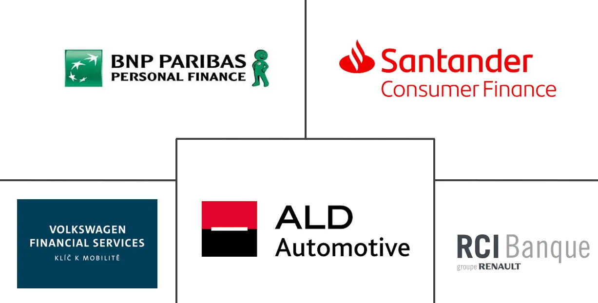 欧洲汽车贷款市场规模