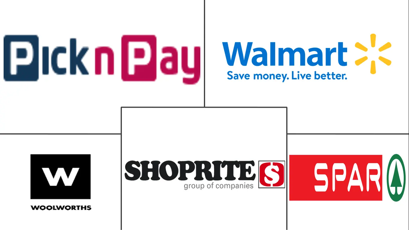 南非礼品卡和奖励卡市场规模和份额分析