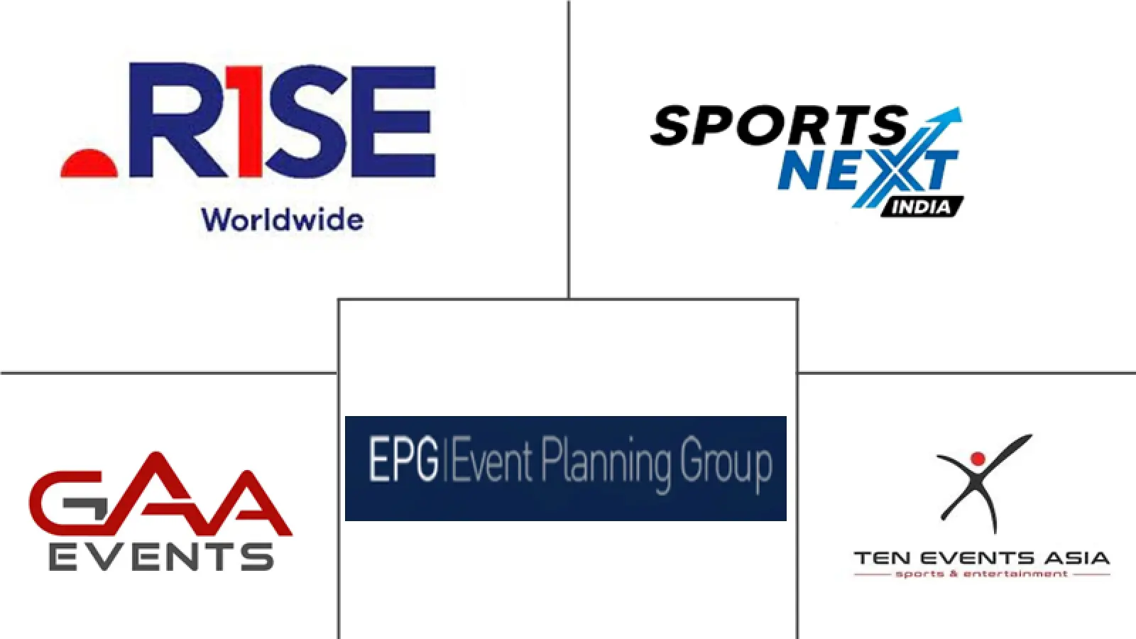 亚太地区体育促销员市场规模