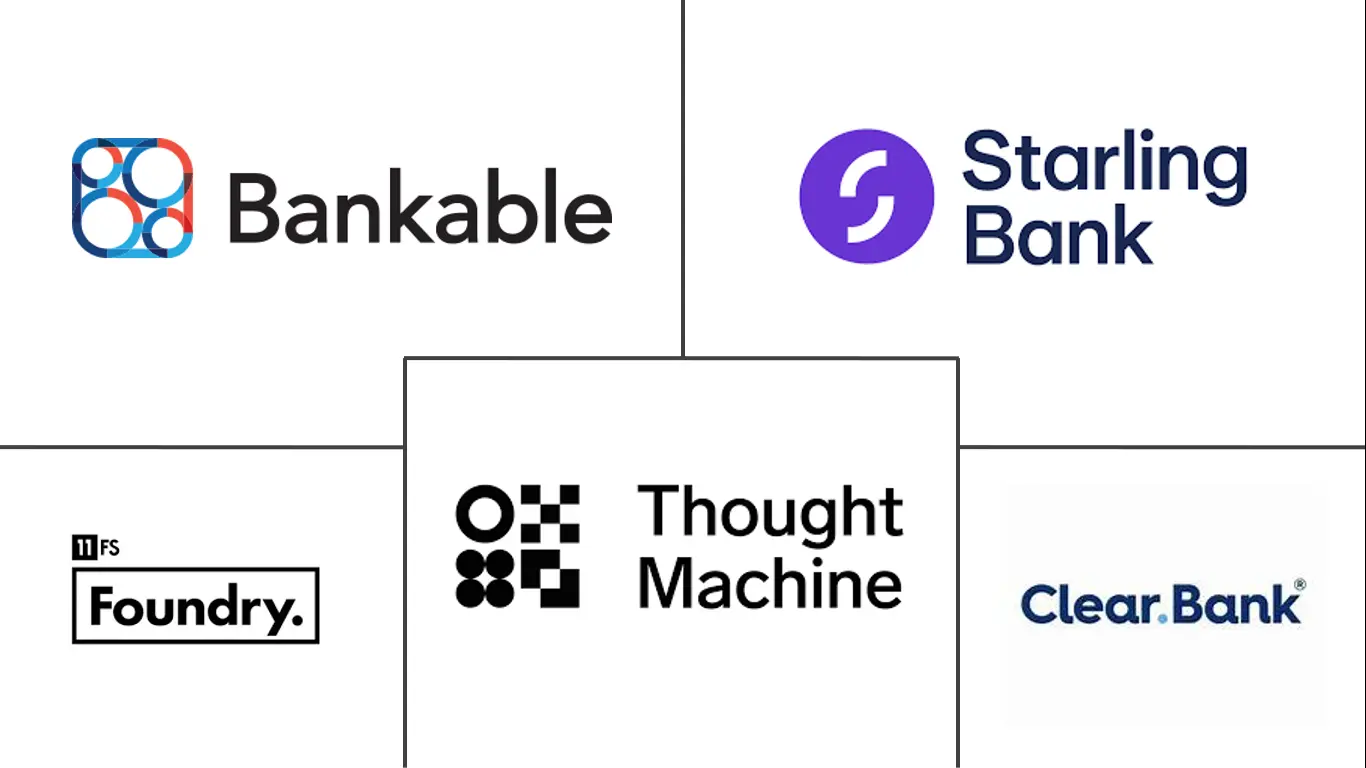 英国的银行即服务市场规模