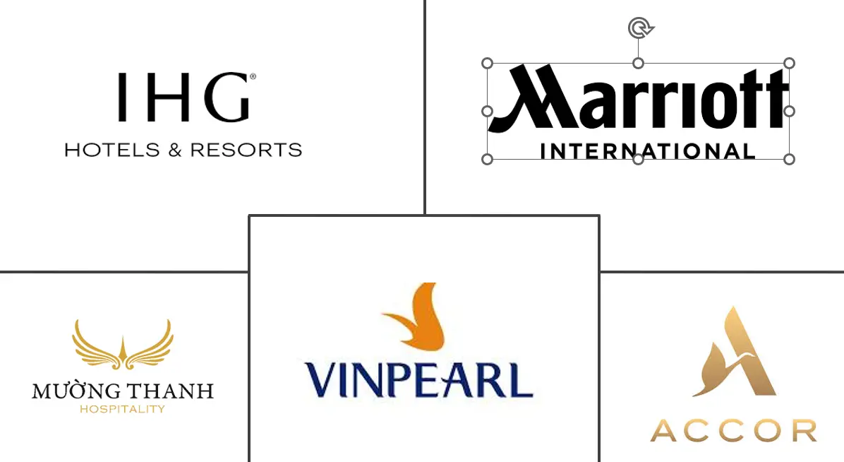 越南酒店市场规模和份额