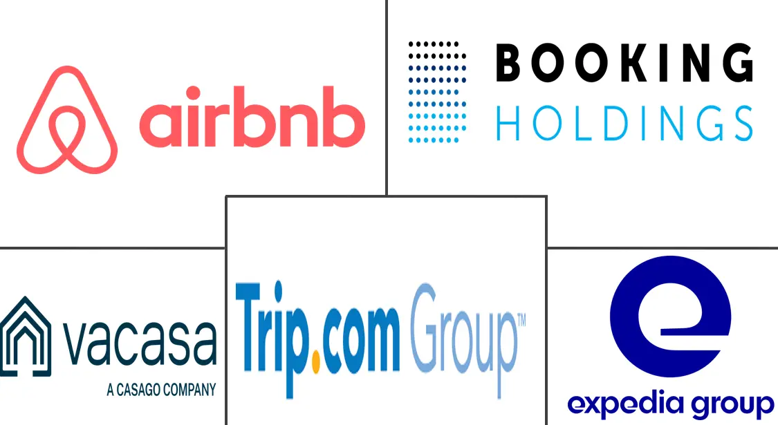 短期度假租赁市场规模和份额