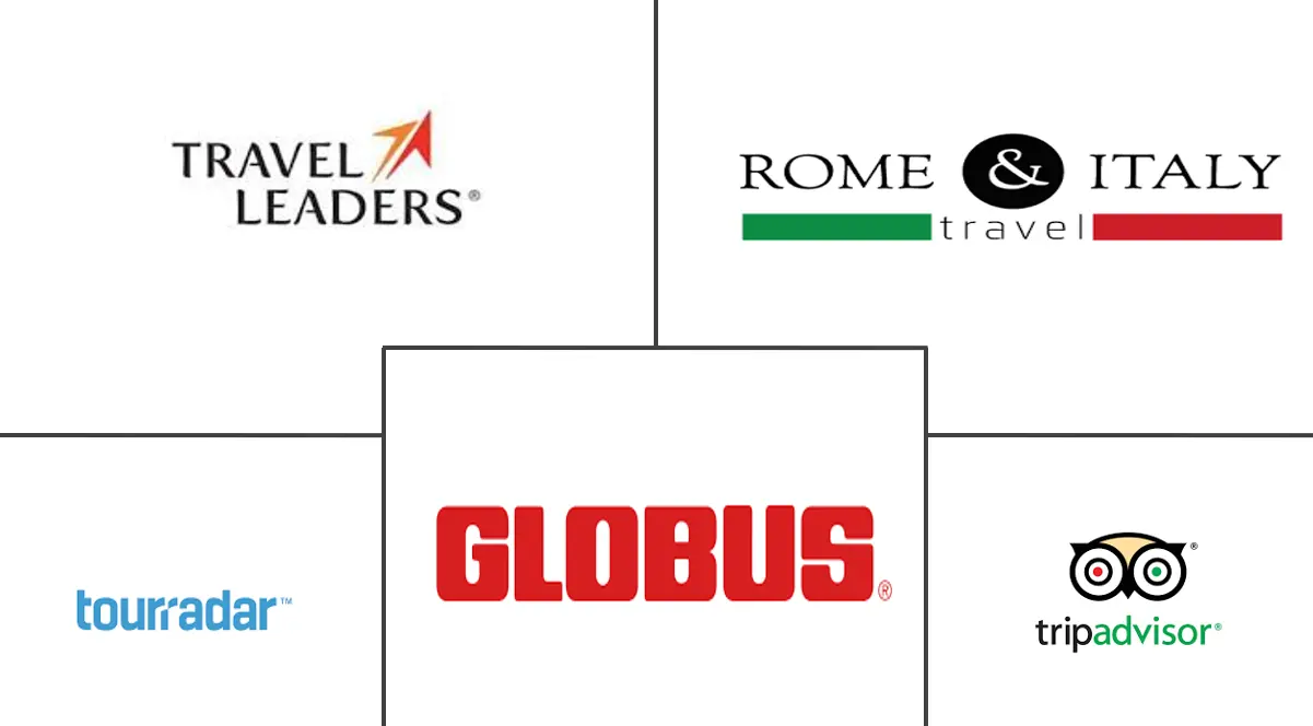 意大利赌场旅游市场规模