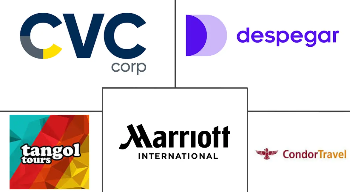 拉丁美洲旅游市场规模