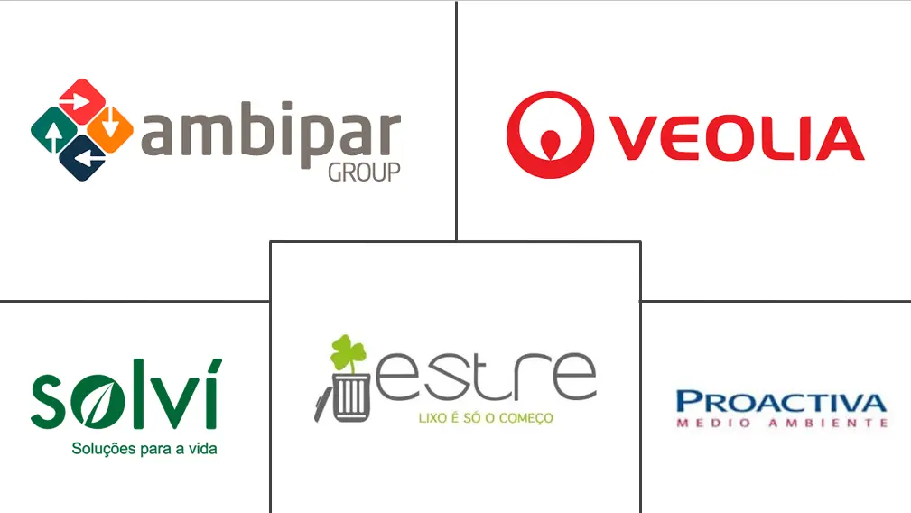 南美废物管理市场规模和份额分析