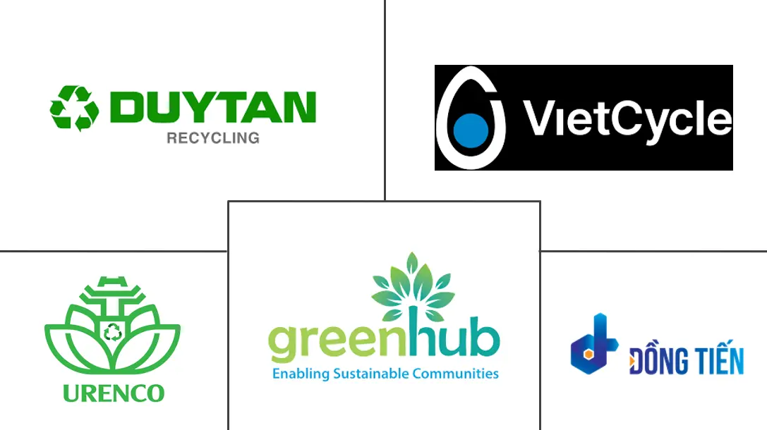 越南回收市场规模和份额