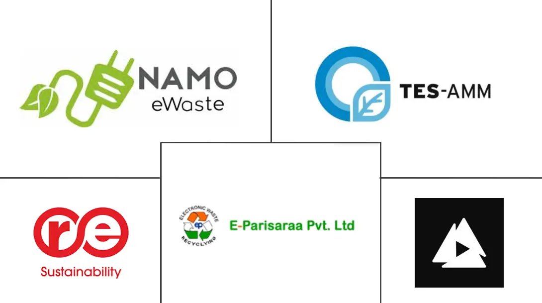 印度电子废物管理市场规模和份额
