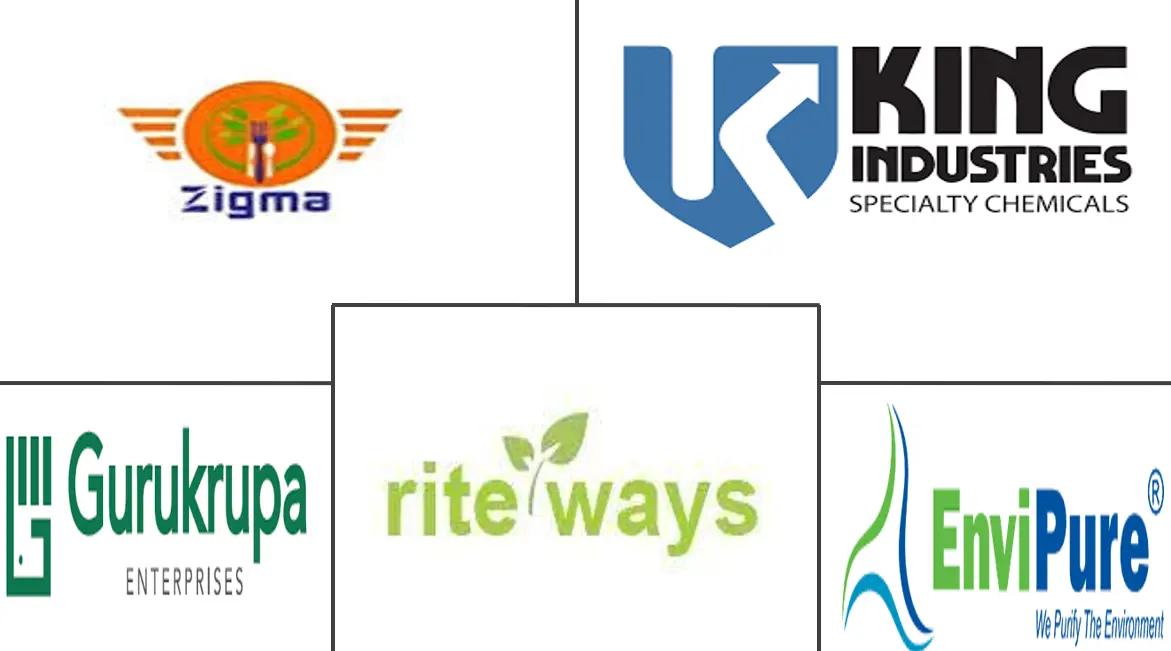 印度商业食物垃圾分解器市场规模