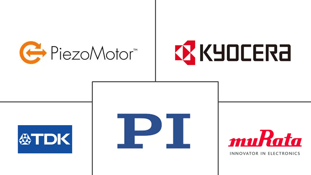 压电执行器和电机市场规模和份额