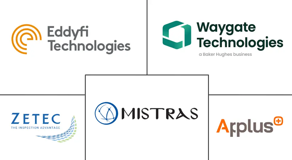 美国无损检测市场规模及份额