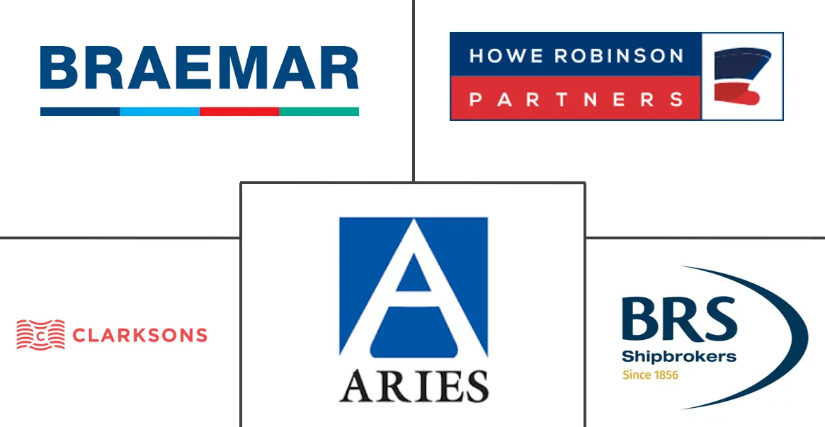 船舶经纪市场规模