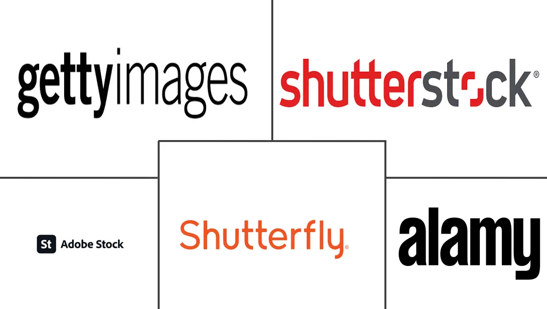 摄影服务市场规模和份额