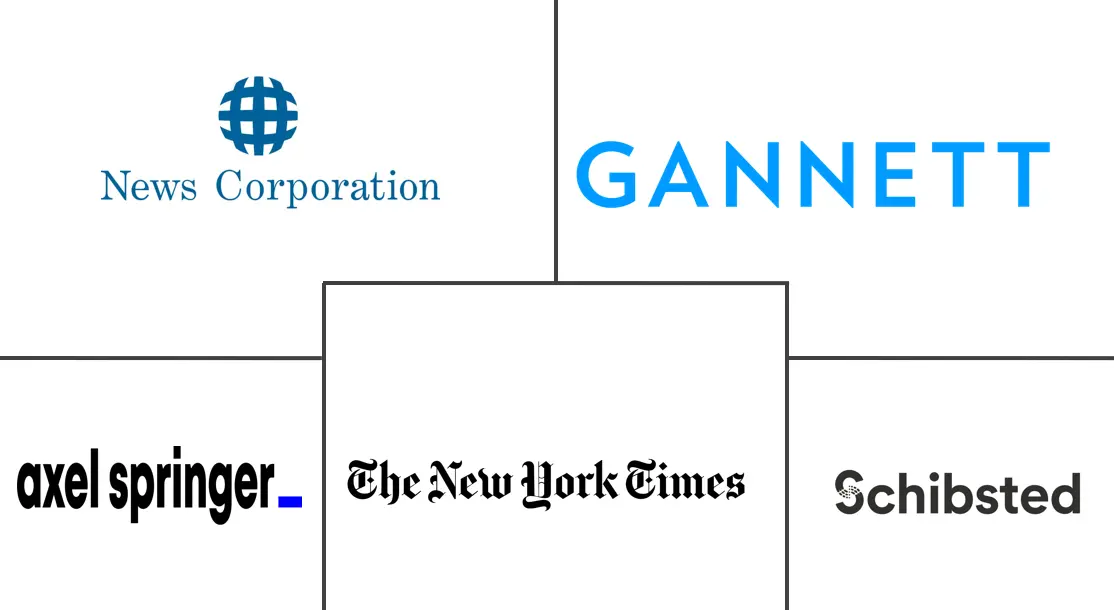 报业市场规模及份额