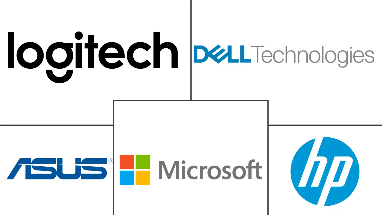 PC配件市场规模及份额