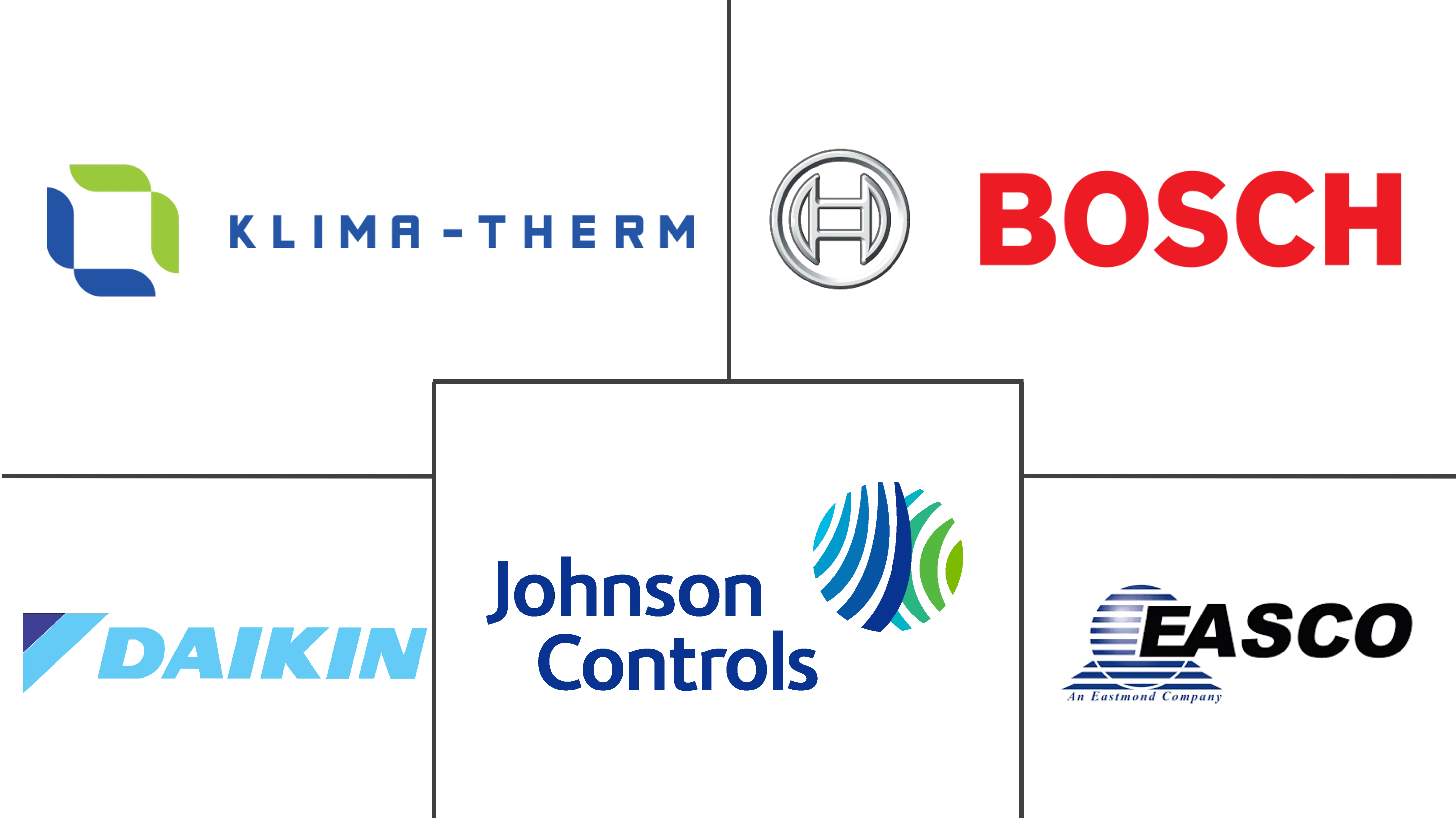 供暖设备市场规模