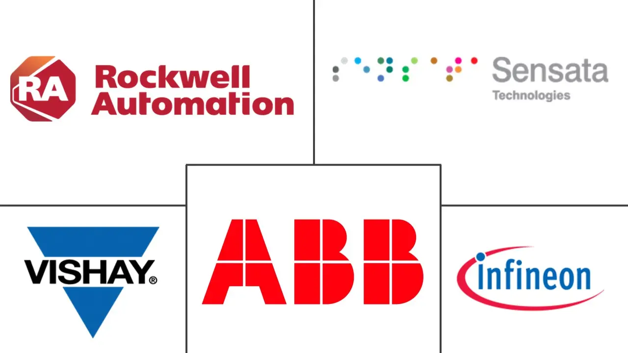 固态继电器市场规模和份额