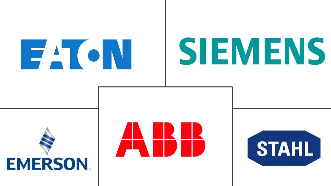 防爆设备市场规模及份额
