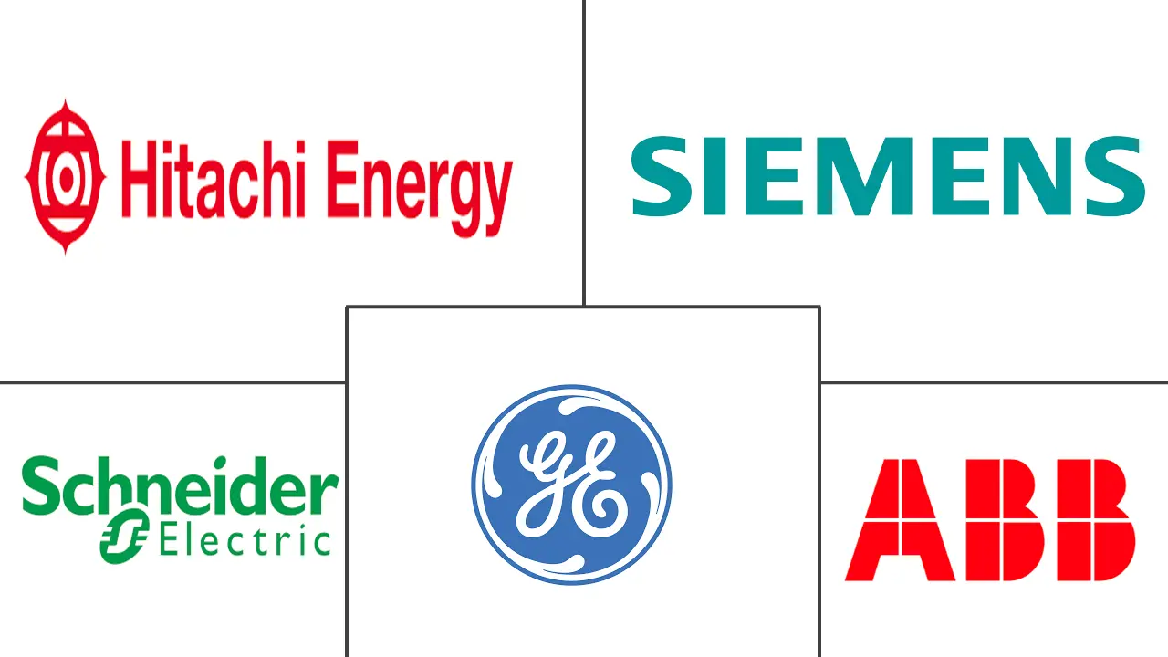 变电站自动化市场规模及份额
