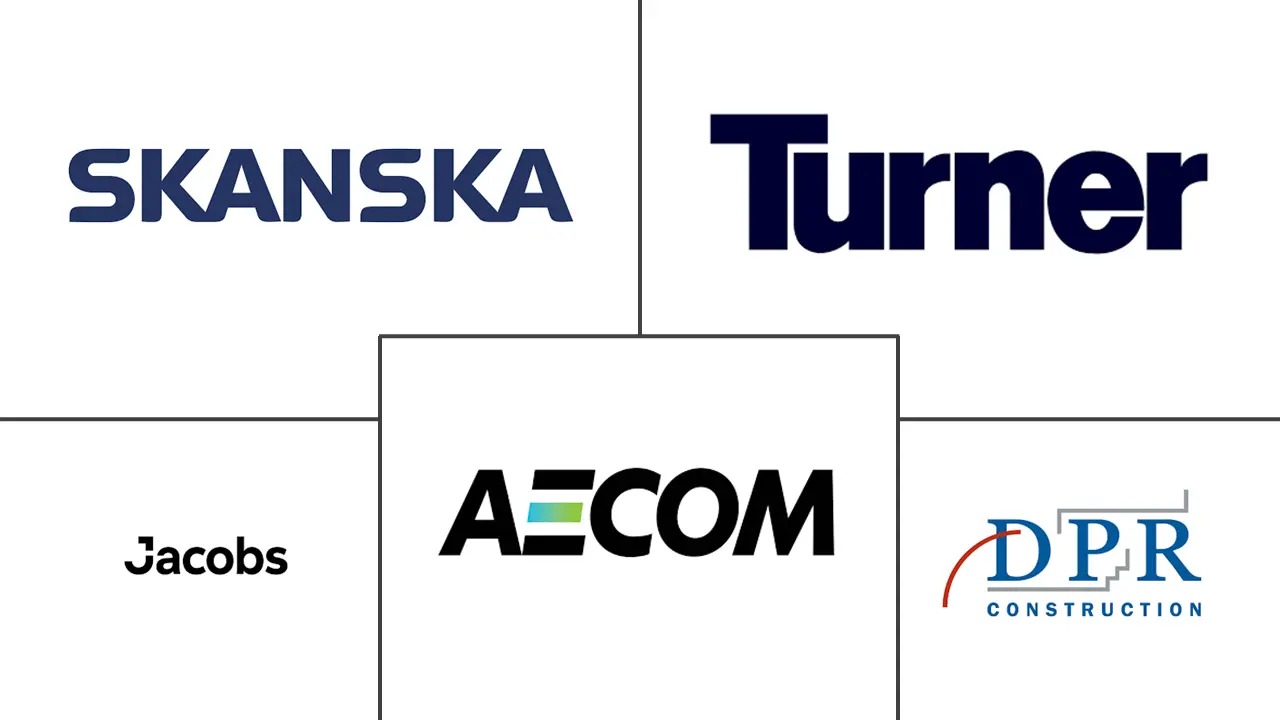 数据中心建设市场规模及份额