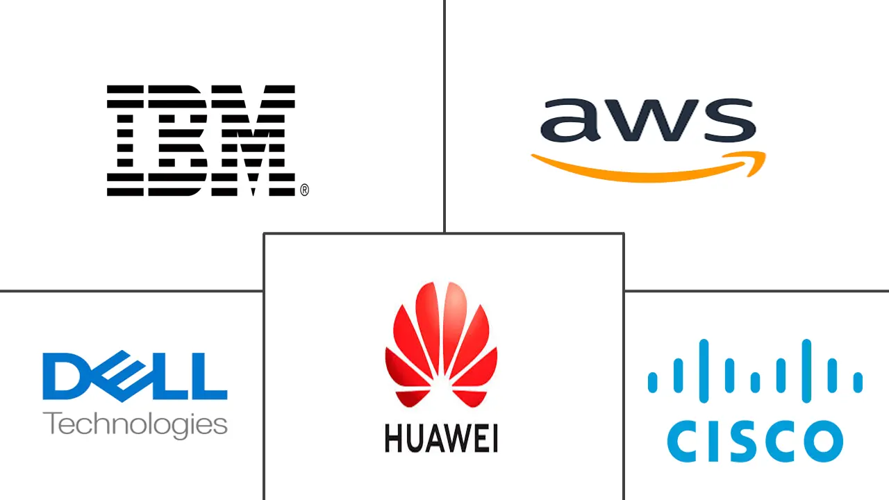 泰国 ICT 市场规模和份额